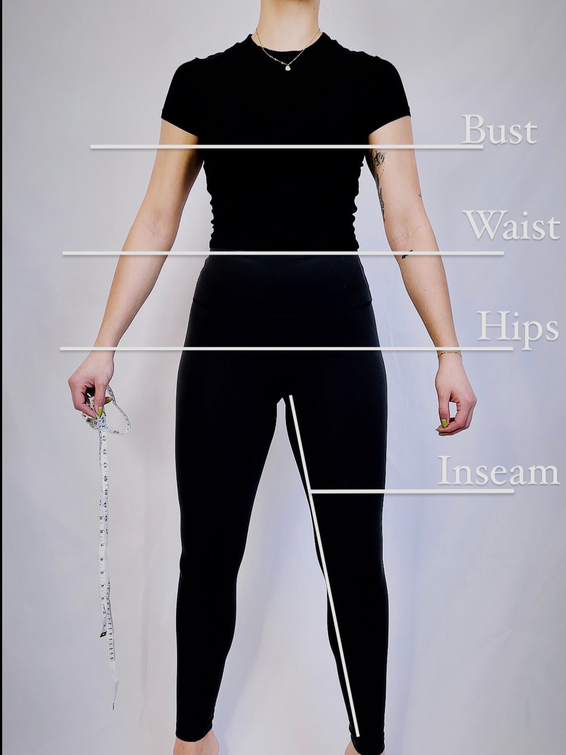 What are all these measurements and what do they mean? – Heck Yes
